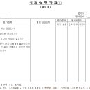 위험성평가표(원심기) 이미지