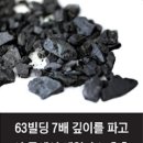 선화가스 이미지