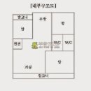 한양(231) 이미지