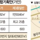상봉개발 이미지