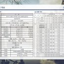 웰유듀플렉스 이미지