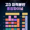 카이젠프리미엄학원