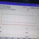 기능장카클리닉 이미지