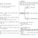 바른국어교습소