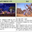 아르보레아 이미지