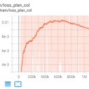 [2026자율주행AI챌린지] Fine-tuning / VAD (2) 이미지