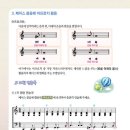 서울(토요반)/ 리듬마스터- 초급 4주 / 4월 2일(토) 개강 이미지