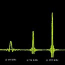 DSD 소프트웨어 이미지