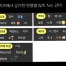 커피냅로스터스연남동 이미지