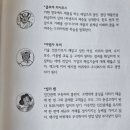 윌모텔 | [북리뷰10] 윌스미스 영화 &#39;행복을 찾아서&#39;를 소환하다 《마케팅 천재가 된 맥스》
