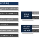 사회적협동조합임팩트인소셜 이미지