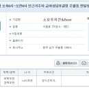 호대통닭연구소