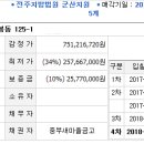 팔봉동-04 이미지