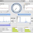 저희집컴퓨터 인터넷속도측정한건데요.(궁금한게있어서요.) 이미지