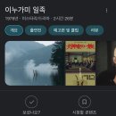 태웅상관지점 | 1. 도쿄에 가자! 혼자서 2박 3일 / 여행준비 로밍 여행경비 비행기 숙소 환전 3월 날씨 벚꽃 슬램덩크...
