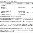 김해미소공인중개사사무소 네이버블로그