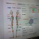 근력중심 필라테스 A | 기능재활 필라테스 전문 성수역 SYM필라테스 후기