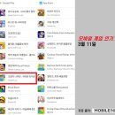 나무꾼 티스토리