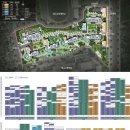 정남경로당 이미지