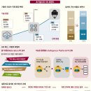코리아기획 - 남구 | 코리아기획