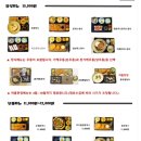 묘오또 | 수원 인계동 돈까스 맛집 [ 묘오또 수원점 ] 다녀온 후기