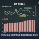 가나산업