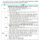 호반마을휴먼시아20단지 이미지