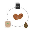 커피바리스타의 홈카페 이미지