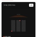 아바타 4dx 3d인데 이 두 좌석 중 하나에서 보는 건 넘 극단적일까^^? 이미지