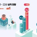 대동인쇄 - 영등포구 | 대동인쇄