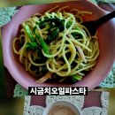 월요