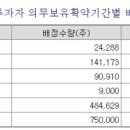 티피씨 이미지