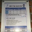 씨유심곡중앙점 | 24시셀프빨래방 워시테리아 부천심곡점에서 빨래했어요!