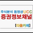 [증권정보채널]경남기업(000800)주식 UCC동영상 종목분석 강의 이미지