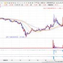 아트라스네트웍스 이미지