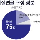 부부정약국 이미지