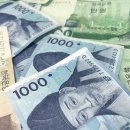 에스씨엠(주) 네이버블로그