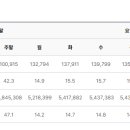 명곡광장 교차로1 이미지