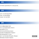 까미노 | 왕십리 상담센터터 까미노 심리상담연구소 솔직후기