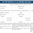 경기북부회 권리분석사 1기 2조 경매물건 조사 선정 요청서 이미지