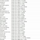 영광당안경원 이미지