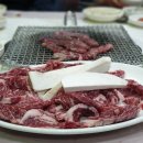 유통불고기 이미지