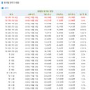 공인중개사 이미지