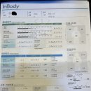 레벨업핏 이미지