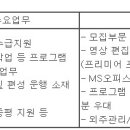 (04월 12일 마감) (주)동아미디어그룹 - [채널A] 2024년 프로그램 수급 및 편성 제작 지원 경력공채 이미지