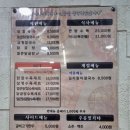 현풍닭칼국수 상인점 네이버블로그