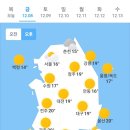 오늘의 날씨 🌞☔️☃️. 2023년 12월 8일 금요일 이미지