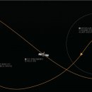 다누리