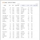 유성홈센타 이미지