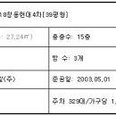 서울가인초등학교 이미지